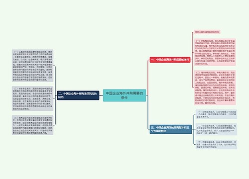 中国企业海外并购需要的条件