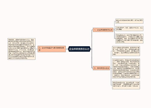 企业吊销债务怎么办