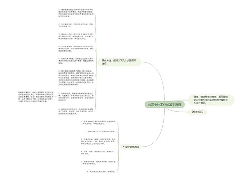 公司会计工作的基本流程