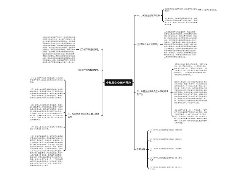 小私营企业破产程序