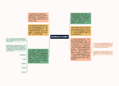 股权重组的方式有哪些