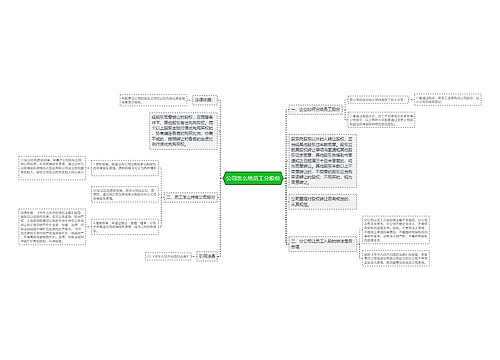 公司怎么给员工分股份