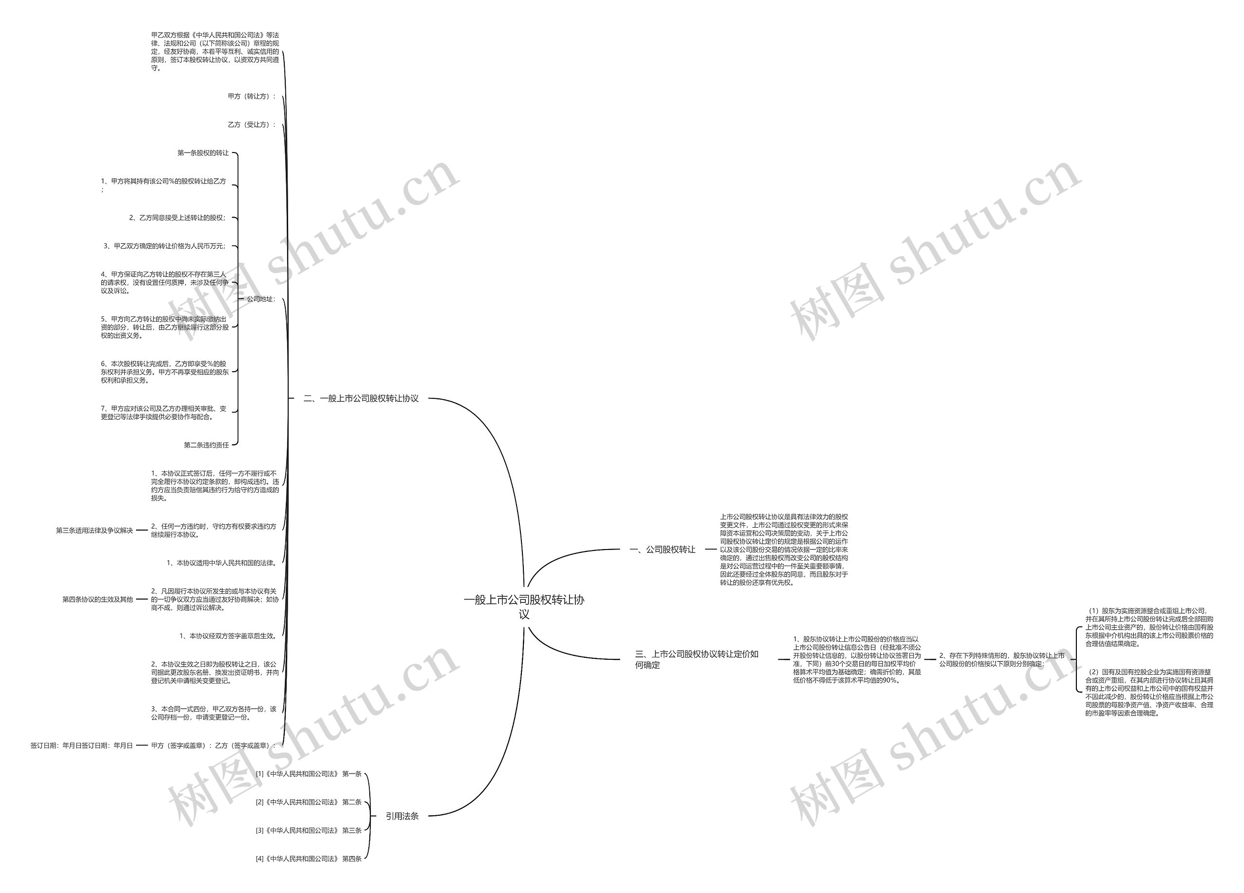 一般上市公司股权转让协议 一般上市公司股权转让协议