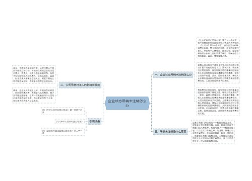 企业状态吊销未注销怎么办