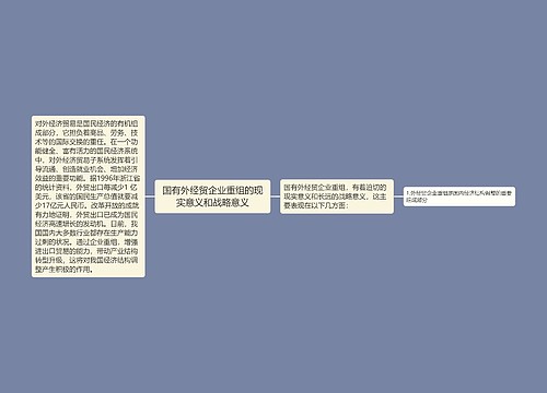 国有外经贸企业重组的现实意义和战略意义