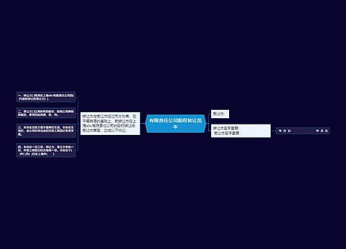 有限责任公司股权转让范本