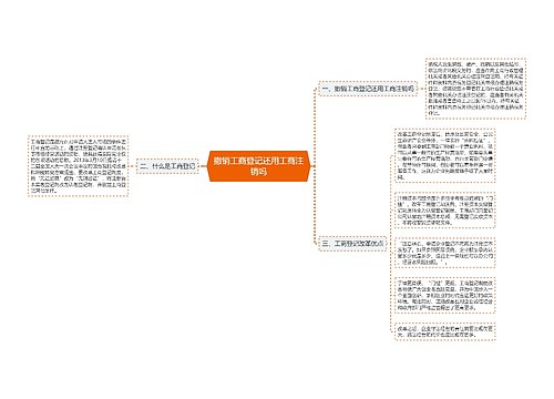 撤销工商登记还用工商注销吗