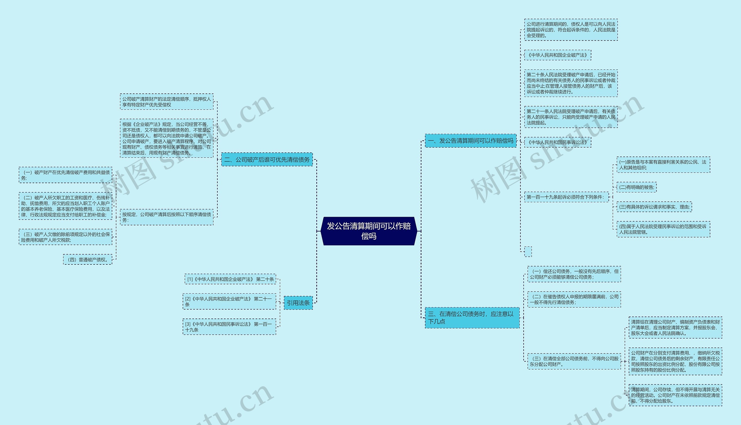 发公告清算期间可以作赔偿吗 发公告清算期间可以作赔偿吗