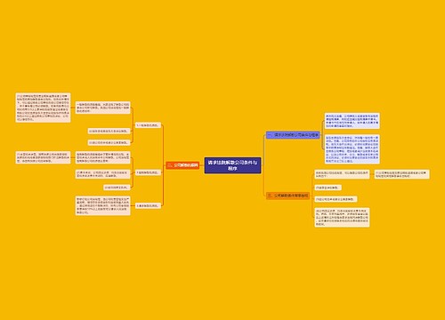 请求法院解散公司条件与程序