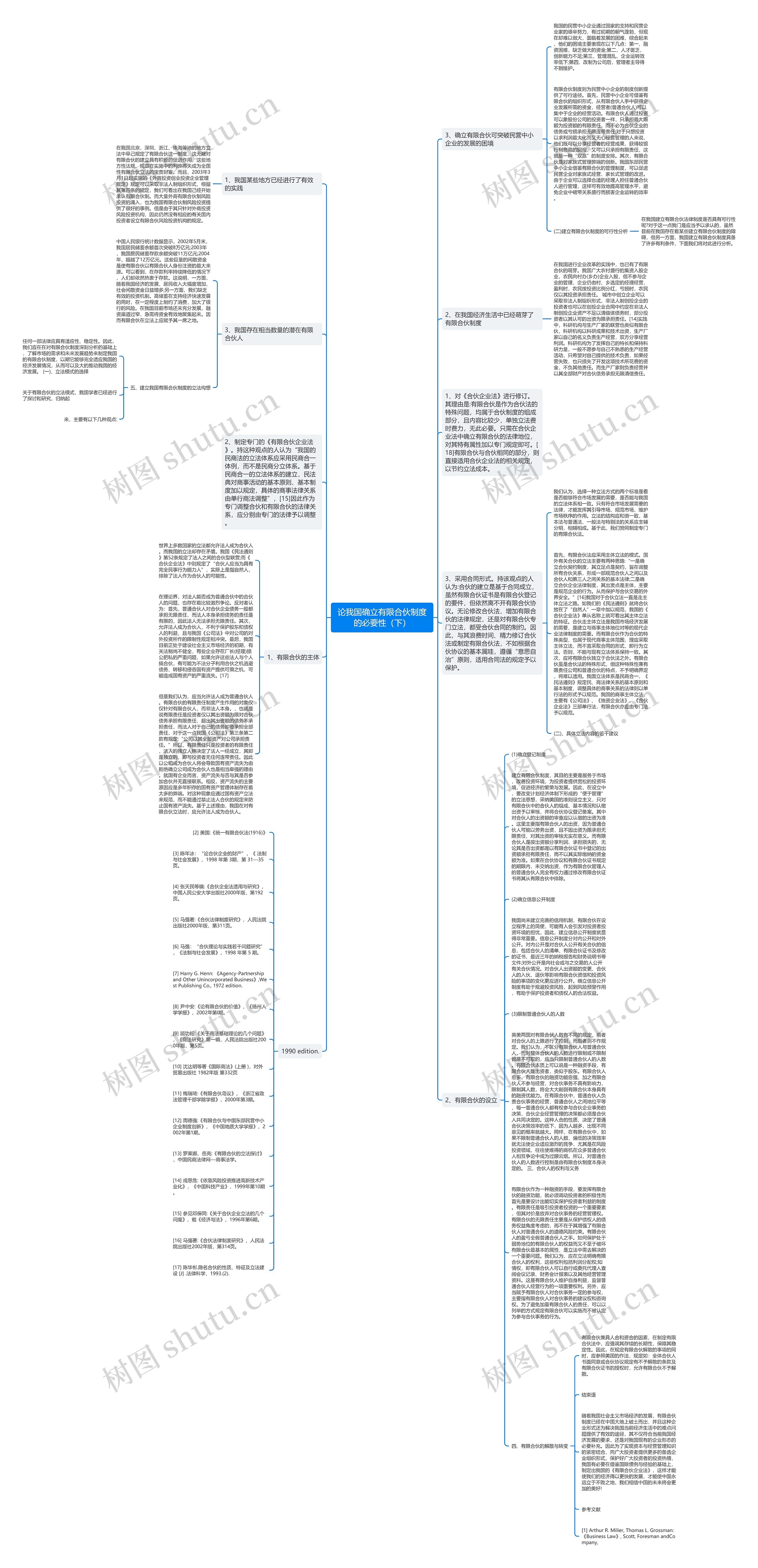 论我国确立有限合伙制度的必要性(下) 论我国确立有限合伙制度的必要性(下)
