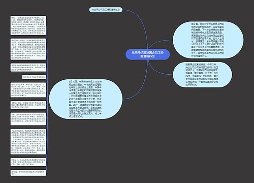 政策陆续落地国企员工持股蓄势待发