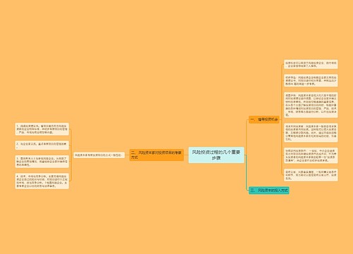 风险投资过程的几个重要步骤