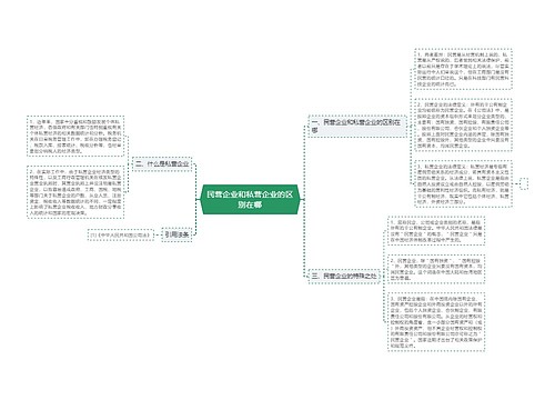 民营企业和私营企业的区别在哪