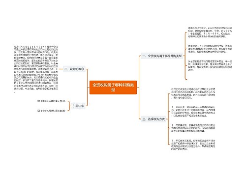 全资收购属于哪种并购类型