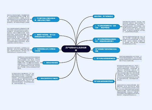 资产收购有什么优势和弊端