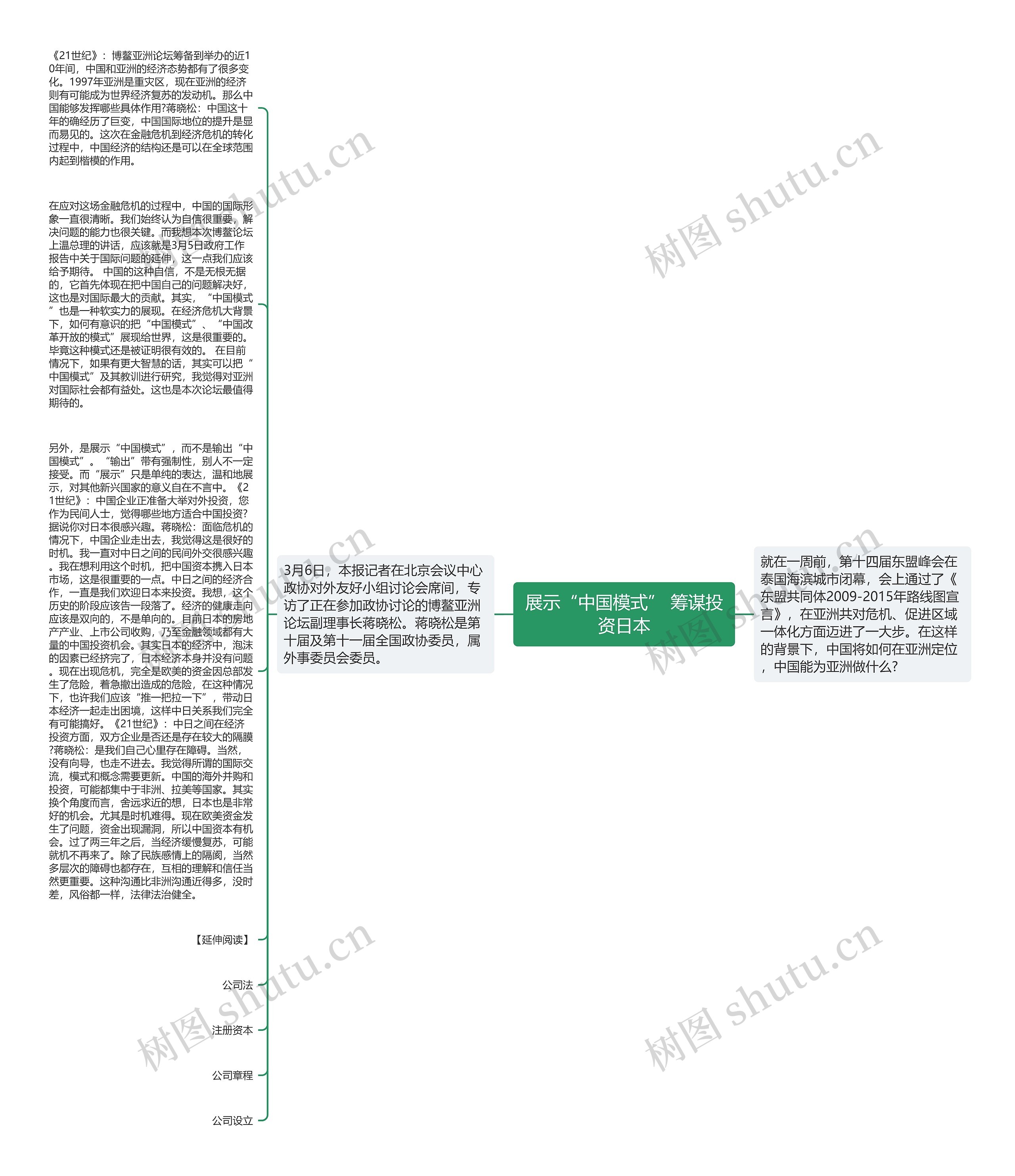 展示“中国模式” 筹谋投资日本