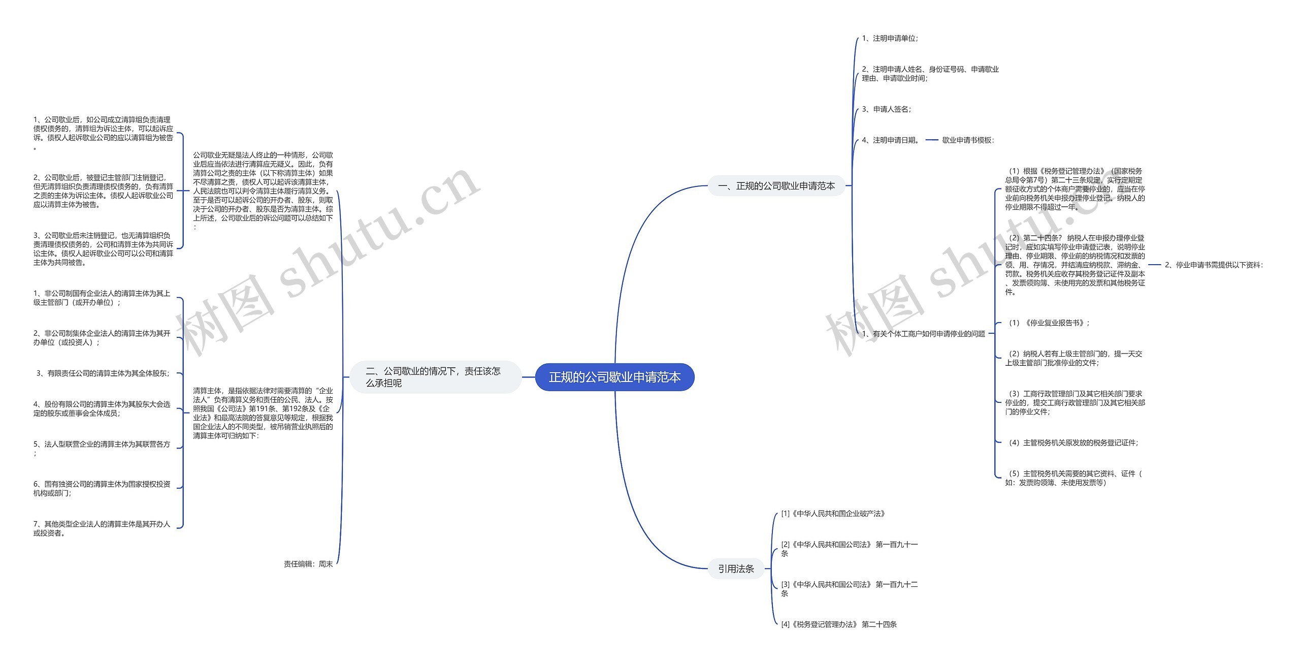 正规的公司歇业申请范本 正规的公司歇业申请范本