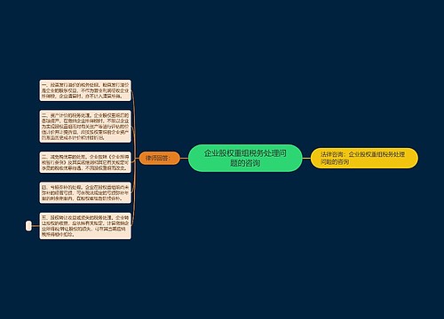 企业股权重组税务处理问题的咨询