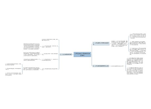 公司注销后公司债务的偿还情况