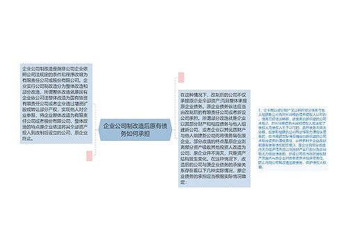 企业公司制改造后原有债务如何承担