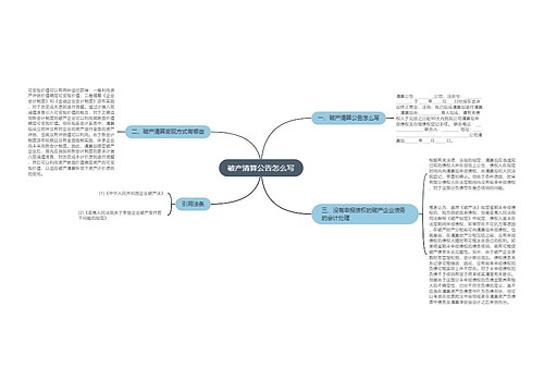 破产清算公告怎么写