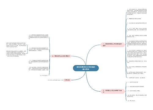 国有有限责任公司注销的基本程序
