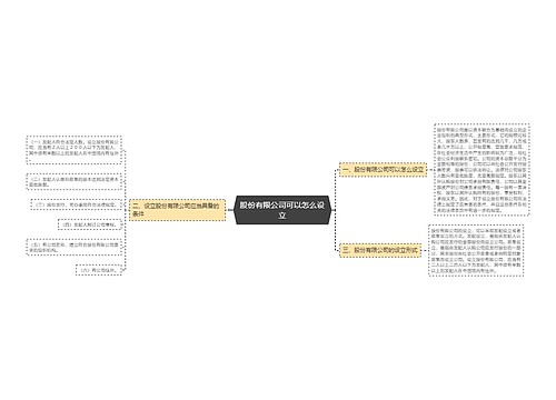 股份有限公司可以怎么设立