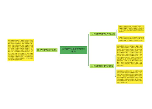 执行董事和董事长有什么区别