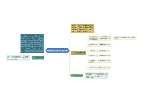 有限合伙企业的设立条件