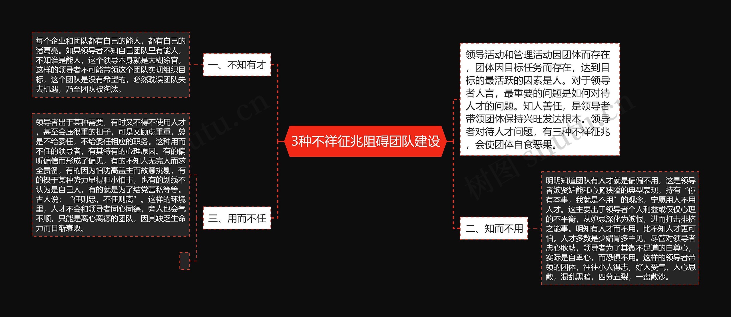 3种不祥征兆阻碍团队建设