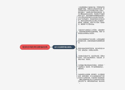 租赁合同的常见欺骗伎俩