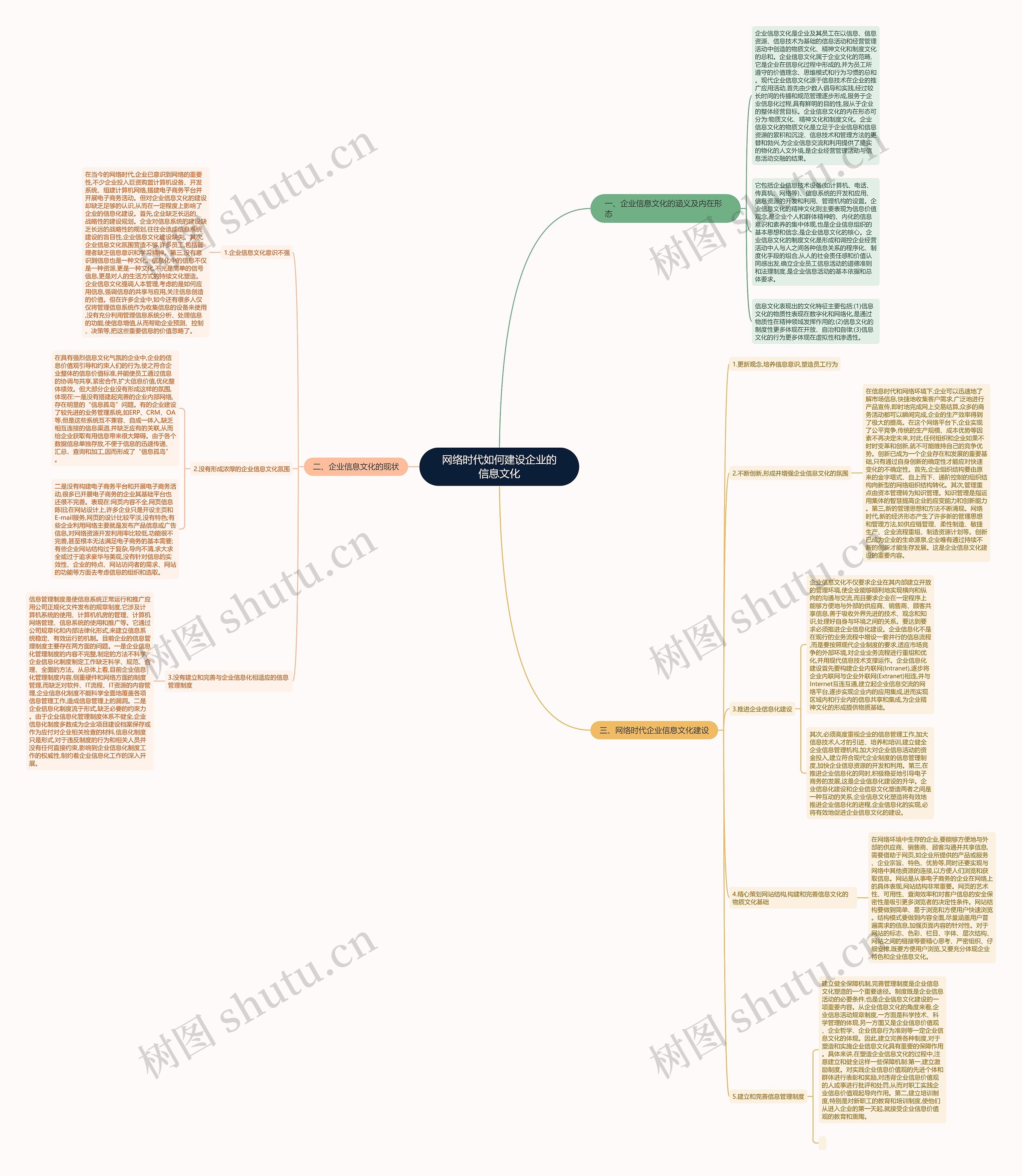 网络时代如何建设企业的信息文化 网络时代如何建设企业的信息文化