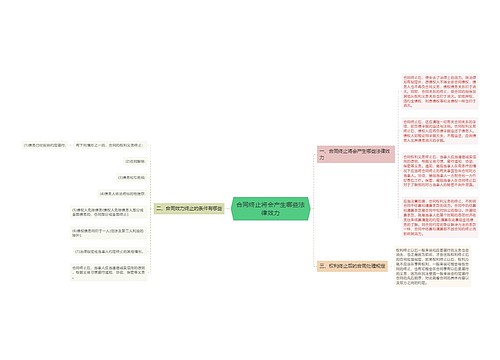 合同终止将会产生哪些法律效力