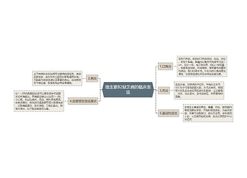 维生素B2缺乏病的临床表现