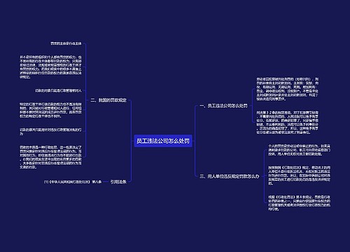 员工违法公司怎么处罚