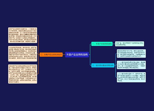 不是户主合同有效吗