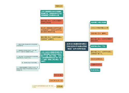 北京北方美通科贸有限公司诉北京市平谷燕山羽绒制品厂定作合同纠纷案