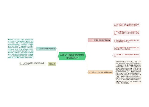 办理个体营业执照的流程和需要的材料