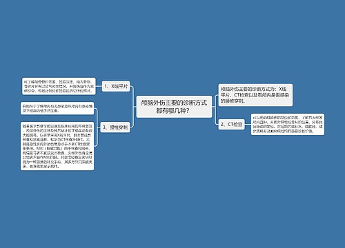 颅脑外伤主要的诊断方式都有哪几种？