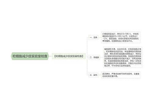 粒细胞减少症实验室检查