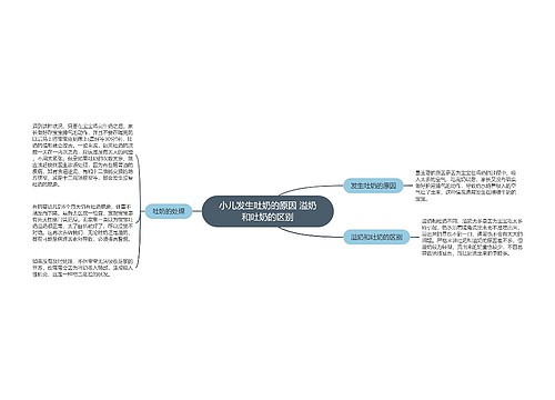 小儿发生吐奶的原因 溢奶和吐奶的区别