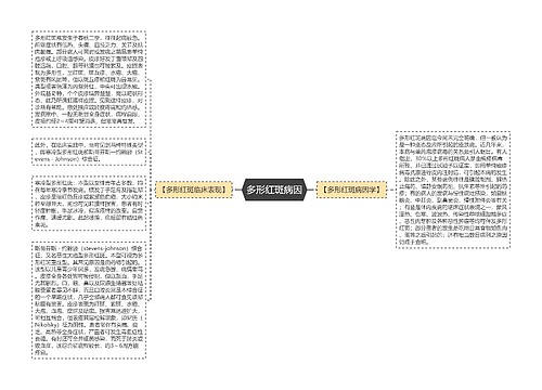 多形红斑病因