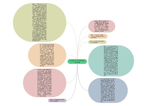 企业运作中 四个焦点问题解决方案