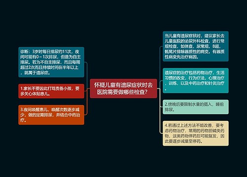 怀疑儿童有遗尿症状时去医院需要做哪些检查？