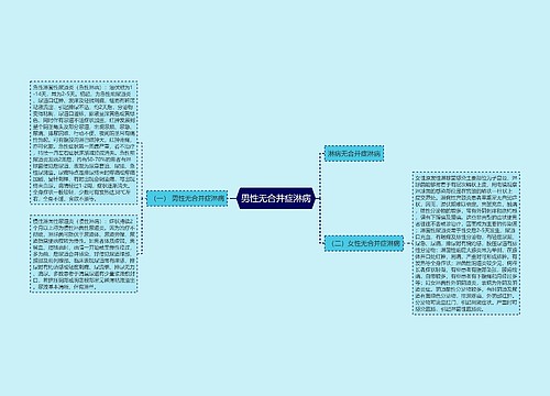 男性无合并症淋病