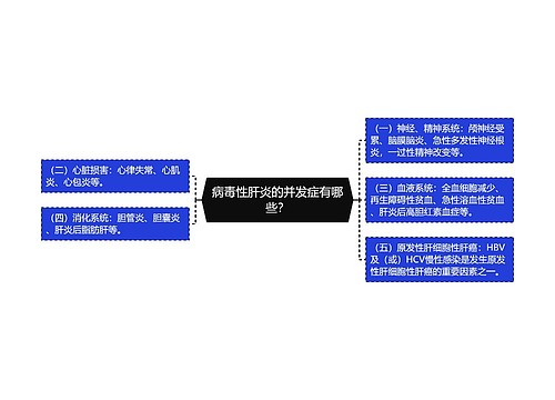 病毒性肝炎的并发症有哪些？