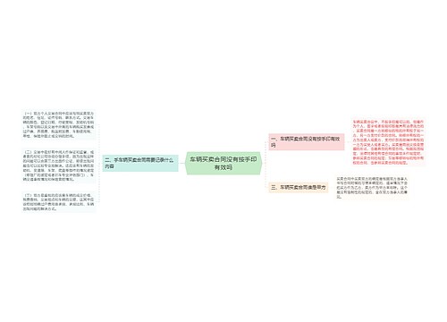 车辆买卖合同没有按手印有效吗