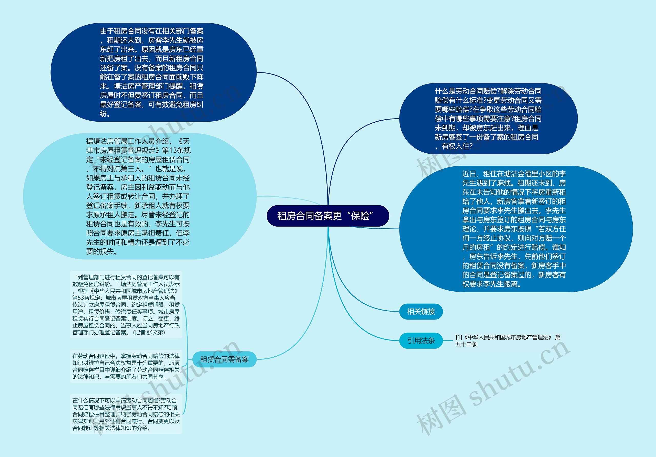 租房合同备案更“保险”