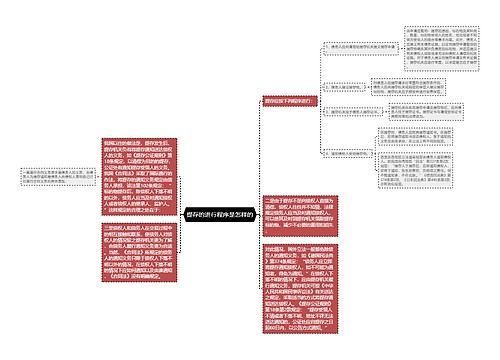 提存的进行程序是怎样的