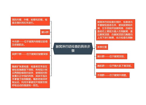 腋窝淋巴结检查的具体步骤